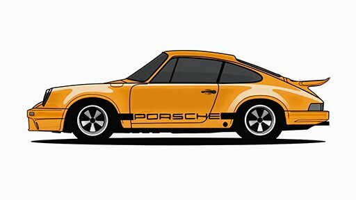 Evolution of Porsche